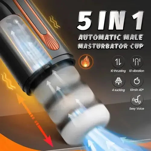 Superjoyg™10 Thrusting 10 Vibrating 3 Sucking Heating Male Masturbator